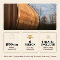 6-Person Patchworkred Cedar Traditional Steam Barrel Sauna — Results & Stats