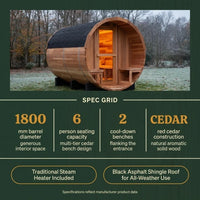 6-Person Patchworkred Cedar Traditional Steam Barrel Sauna — Results & Stats